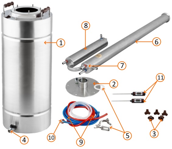 Устройство самогонного аппарата Добровар Идея Гранд