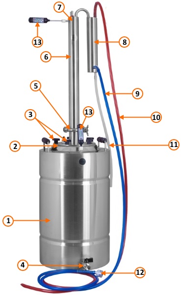 Устройство и комплектация самогонного аппарата Идея Макси