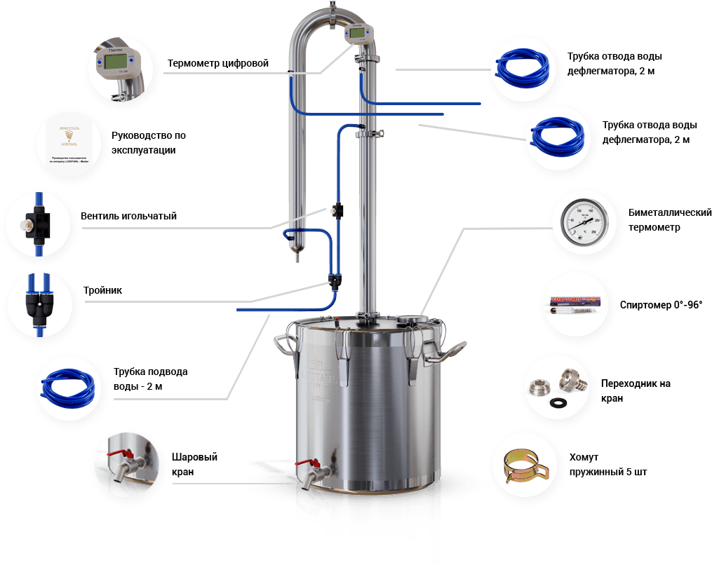 Комплект самогонного аппарата