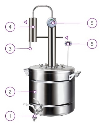 Самогонный аппарат с колонной Феникс Элегант