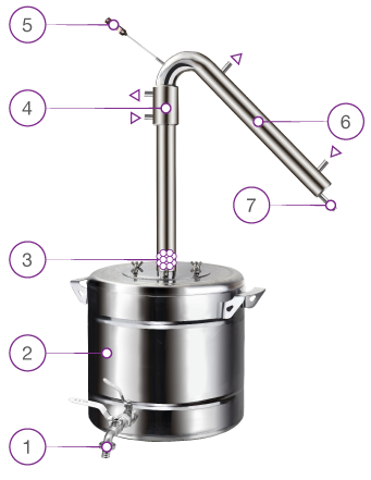 Самогонный аппарат с колонной и дефлегматором Феникс Волга